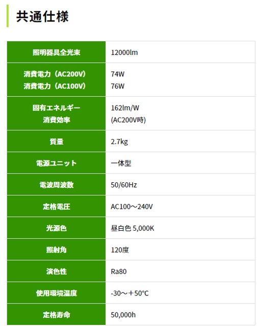 VM400N-FBH「共通仕様」-400