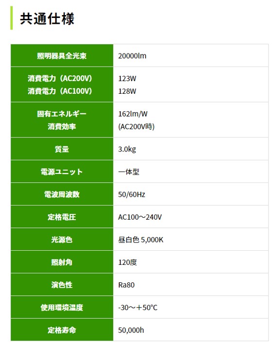 2.VM400N-FBH「共通仕様」-700