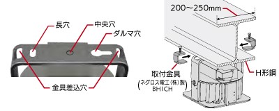 4　施工方法