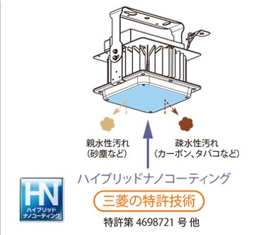 11　ほこりやすす汚れを防ぐ「ハイブリッドナノコーティング」採用