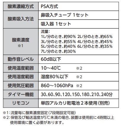 AT酸素発生器