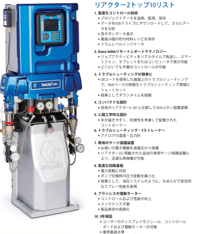 リアクター２E-XP2