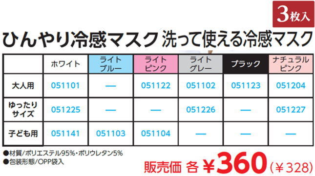 ひんやり冷感マスク(3枚入り)サイズ表