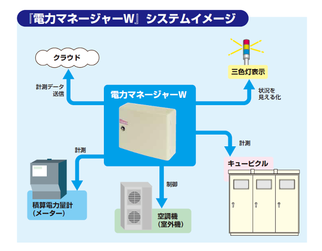 mirai-2