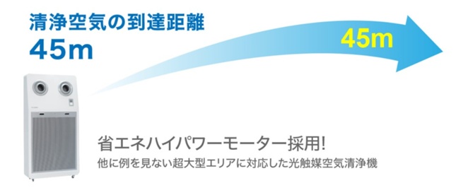 8-空気清浄機の空気到達距離