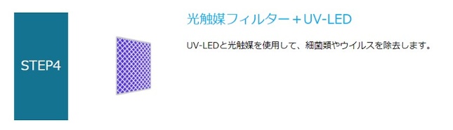 19-step4