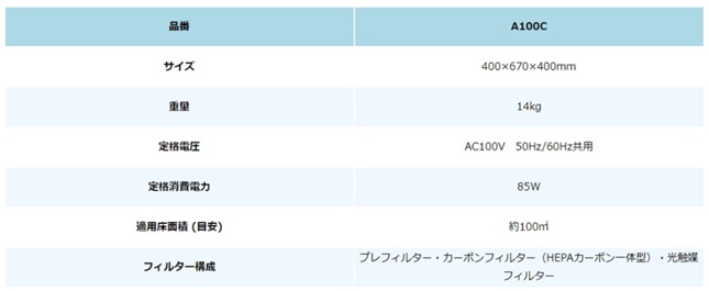 31-図2