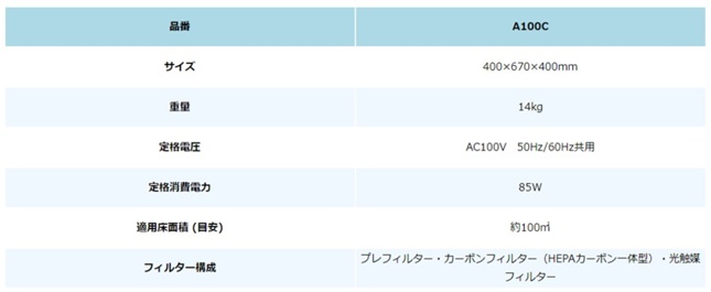 31-図2