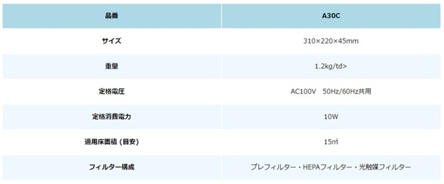32-図3
