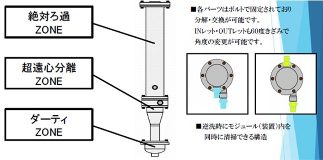 Clearino-11