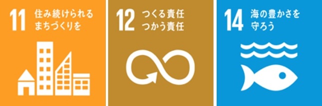 SDGｓ