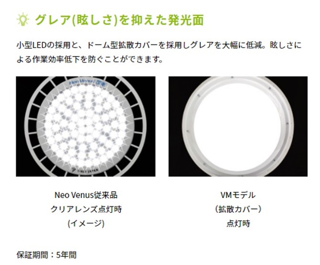 耐震 クラスA対応 地震発生時におけるリスク低減が図れるよう耐振試験をクリアした設計です。 耐震クラスAは、「災害応急対策活動に必要な施設」等で使用される耐震性能にあたります。  ■ 地震試験規格[照明工業会規定、クラスA相当] 単位：G