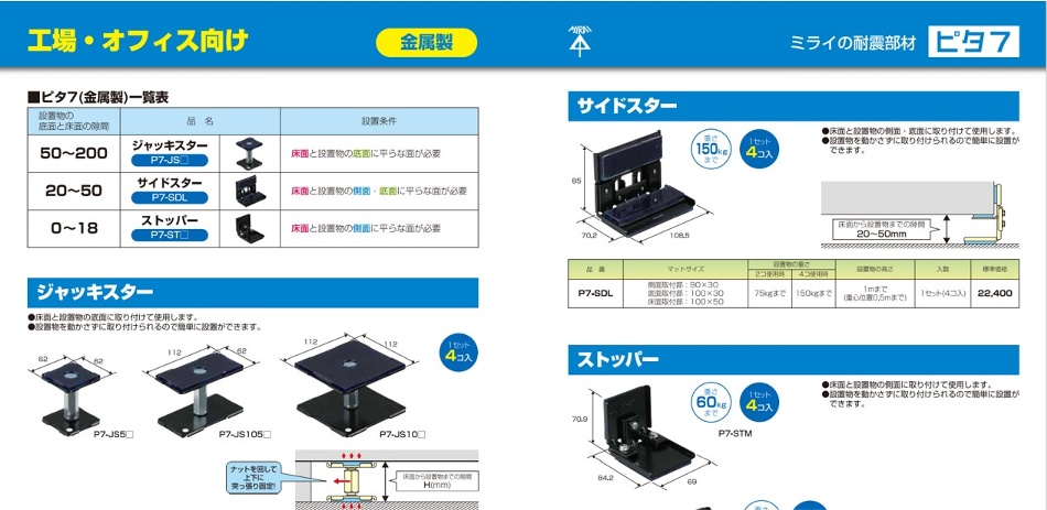 ピタ7-12