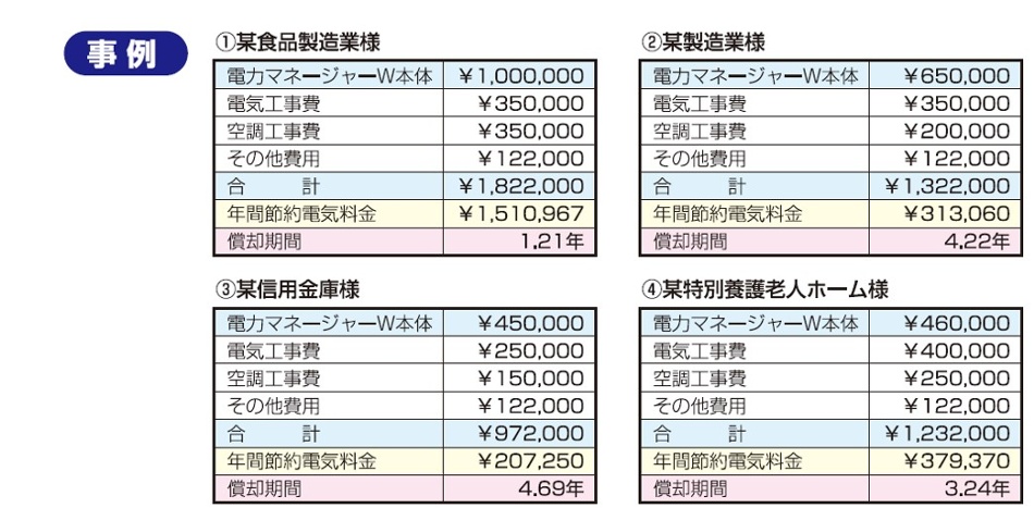 電力マネージャーｗ-13