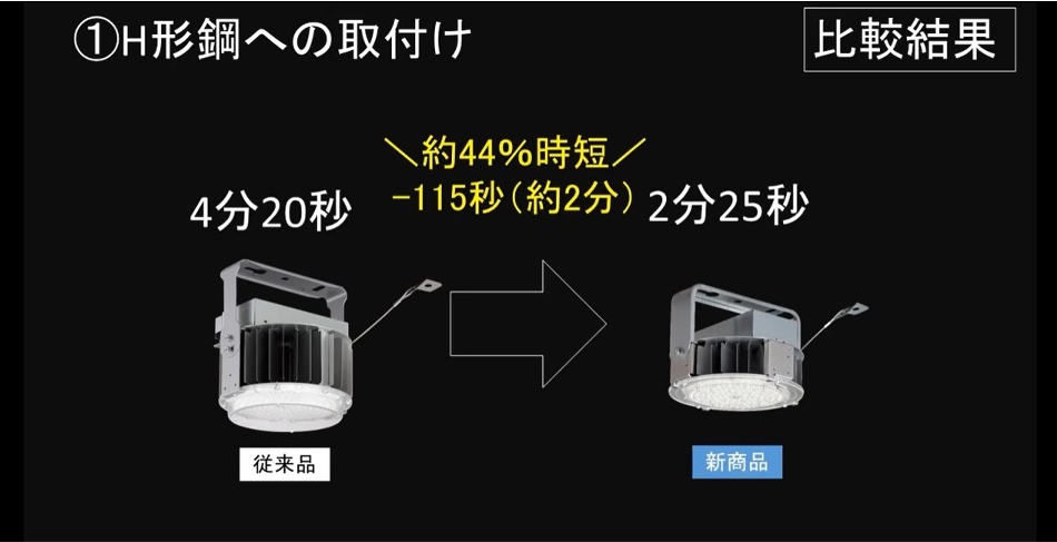 14　H鋼への取り付け