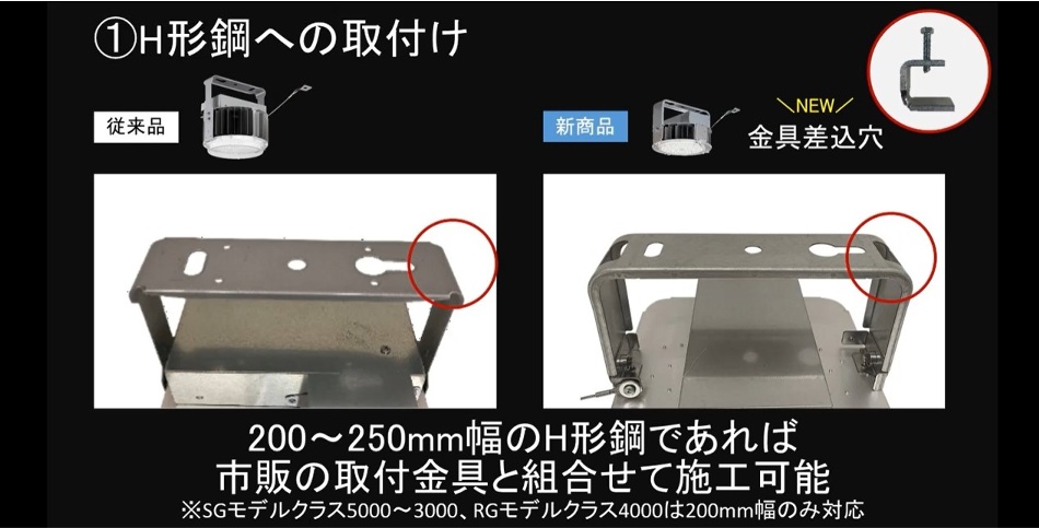 15　H鋼への取り付け