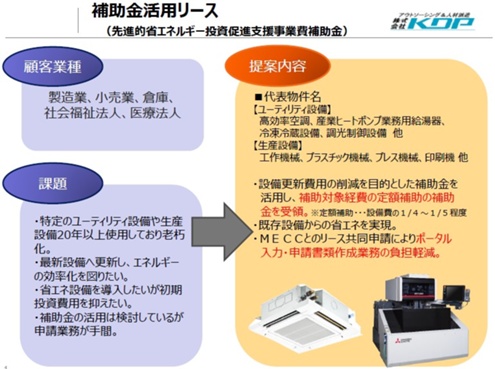 リース例2