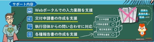 サポート内容