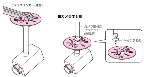 資柱70