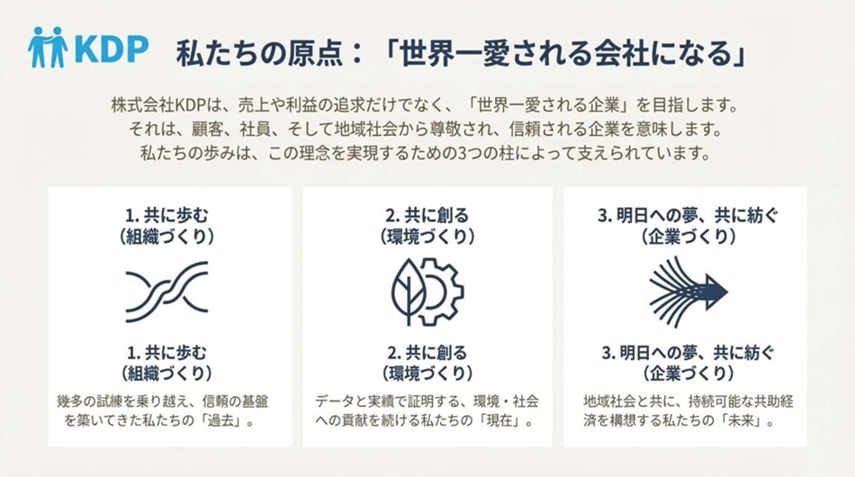 KDPが創る「共に歩み共に創る未来社会」_ページ_02.