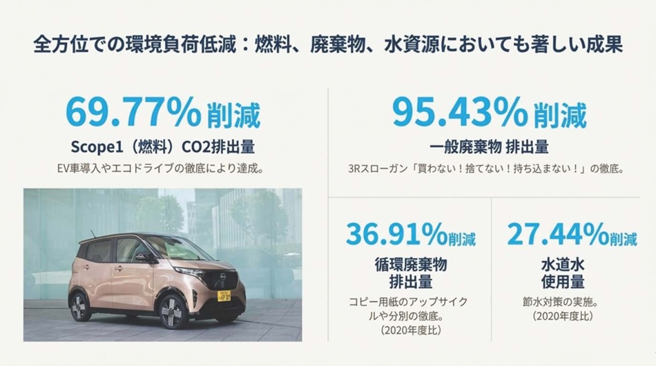 KDPが創る「共に歩み共に創る未来社会」_ページ_06